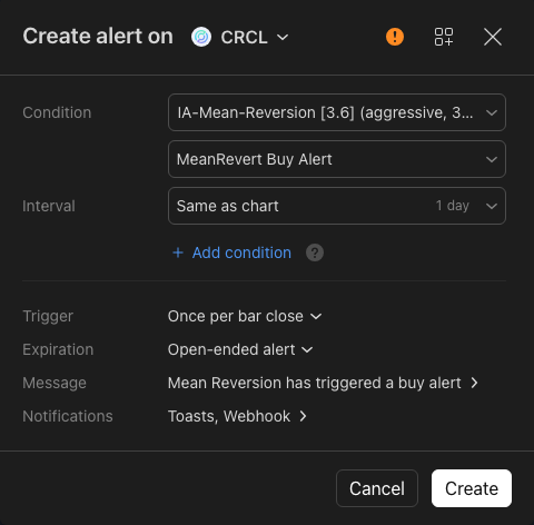 TradingView Create Alert dialog showing Condition pre-filled with IA-Mean-Reversion and Buy Alert, Trigger set to Once per bar close, Expiration Open-ended